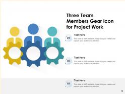 Collaboration Teamwork Organization Innovation Through Management