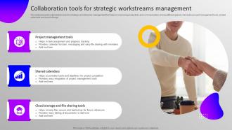 Collaboration Tools For Strategic Workstreams Management
