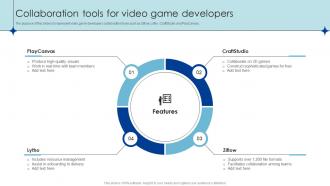 Collaboration Tools For Video Game Developers