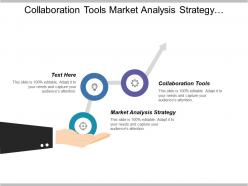 Collaboration Tools Market Analysis Strategy Customer Segmentation Value Proposition