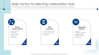 Collaboration Tools Powerpoint Ppt Template Bundles CRP Captivating Downloadable