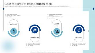 Collaboration Tools Powerpoint Ppt Template Bundles CRP Aesthatic Downloadable