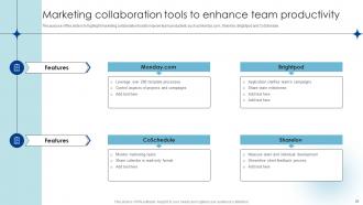 Collaboration Tools Powerpoint Ppt Template Bundles CRP Impressive Customizable