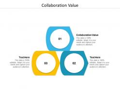 Collaboration value ppt powerpoint presentation styles design templates cpb