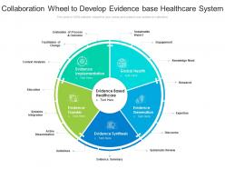Collaboration wheel to develop evidence base healthcare system
