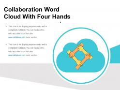 Collaboration word cloud with four hands