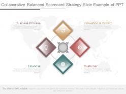 Collaborative balanced scorecard strategy slide example of ppt