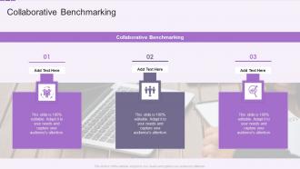Collaborative Benchmarking In Powerpoint And Google Slides Cpb
