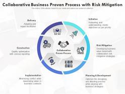 Collaborative business proven process with risk mitigation