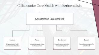 Collaborative Care Models With Ezrineradixin PPT Presentation ST AI SS
