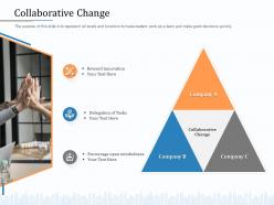 Collaborative change delegation of tasks ppt powerpoint presentation portfolio gridlines