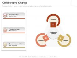 Collaborative change delegation open ppt powerpoint presentation styles clipart images