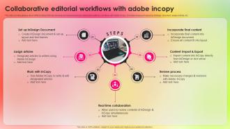 Collaborative Editorial Workflows Adopting Adobe Creative Cloud To Create Industry TC SS