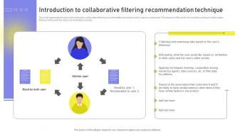 Collaborative Filtering Introduction To Collaborative Filtering Recommendation Technique
