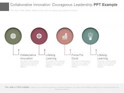 Collaborative innovation courageous leadership ppt example