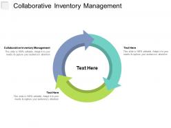 Collaborative inventory management ppt powerpoint presentation file show cpb