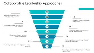 Collaborative Leadership Approaches PPT PowerPoint ACP