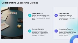 Collaborative Leadership Pros And Cons PPT Designs VA Impactful Template