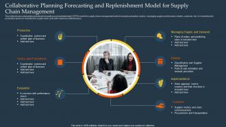 Collaborative Planning Forecasting And Replenishment Model For Supply Chain Management