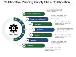 Collaborative planning supply chain collaboration supply chain intelligence