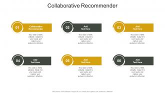 Collaborative Recommender In Powerpoint And Google Slides Cpb
