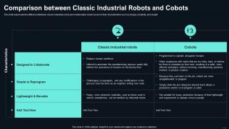 Collaborative Robots Comparison Between Classic Industrial Robots And Cobots