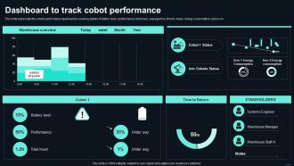 Collaborative Robots Dashboard To Track Cobot Performance Ppt Professional Graphics Template