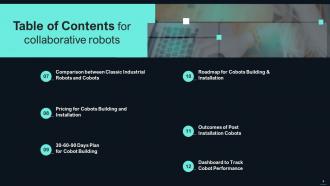 Collaborative Robots It Powerpoint Presentation Slides Images Researched