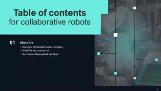Collaborative Robots It Powerpoint Presentation Slides Best Researched