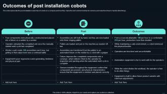 Collaborative Robots Outcomes Of Post Installation Cobots Ppt Professional Graphics Download