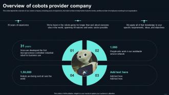 Collaborative Robots Overview Of Cobots Provider Company Ppt Professional Example Introduction