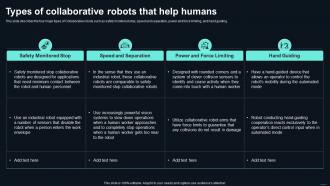 Collaborative Robots Types Of Collaborative Robots That Help Humans Ppt Professional Background Image
