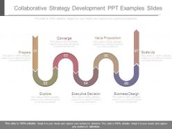 Collaborative strategy development ppt examples slides