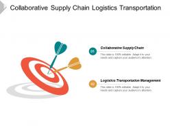 Collaborative supply chain logistics transportation management marketing 4 ps cpb