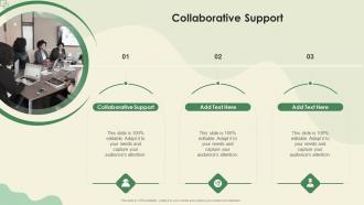 Collaborative Support In Powerpoint And Google Slides Cpb