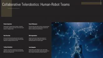 Collaborative Telerobotics Human Robot Teams Ppt Example ST AI SS