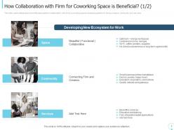 Collaborative Workspace Investor Funding Elevator Pitch Deck Ppt Template