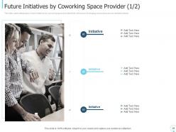 Collaborative Workspace Investor Funding Elevator Pitch Deck Ppt Template
