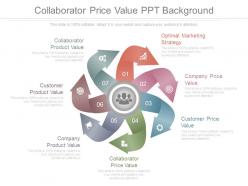 Collaborator price value ppt background