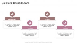 Collateral Backed Loans In Powerpoint And Google Slides Cpb