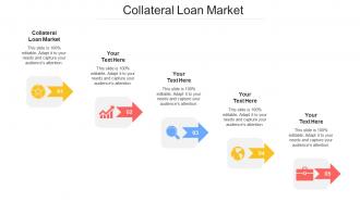 Collateral Loan Market Ppt Powerpoint Presentation Professional Guide Cpb