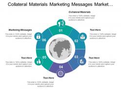 Collateral materials marketing messages market segmentation technical support