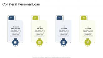 Collateral Personal Loan In Powerpoint And Google Slides Cpb