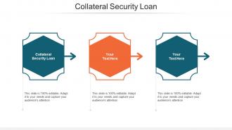 Collateral Security Loan Ppt Powerpoint Presentation Pictures Example Topics Cpb