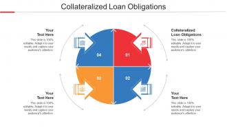 Collateralized Loan Obligations Ppt Powerpoint Presentation Model Rules Cpb
