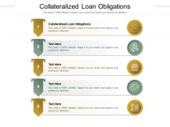 Collateralized loan obligations ppt powerpoint presentation portfolio master slide cpb