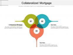 Collateralized mortgage ppt powerpoint presentation ideas model cpb