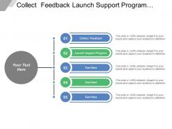 Collect feedback launch support program deploy program
