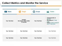 Collect metrics and monitor the service target ppt powerpoint presentation pictures vector