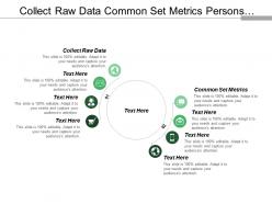Collect raw data common set metrics persons impacted